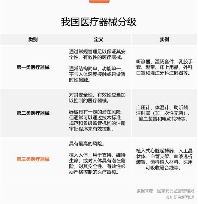 細胞工廠里的產業革命:巨子生物如何走在前面?